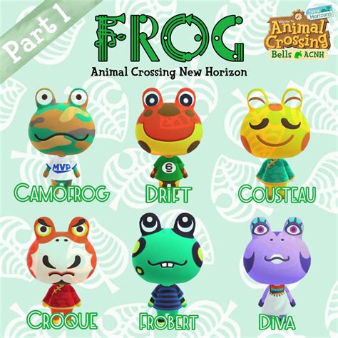 Frog - Animal Crossing: New Horizons Wiki Guide - IGN