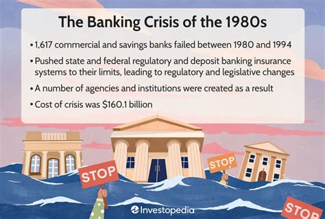 From Booms To Bailouts: The Banking Crisis Of The …