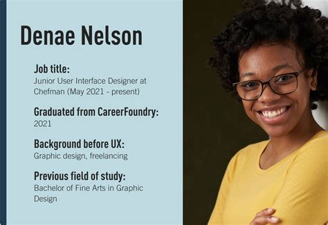 From Graphic Design to UI My CareerChange Story