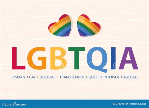 From LGBT to LGBTQIA+