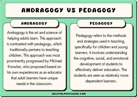 From Pedagogy to Andragogy