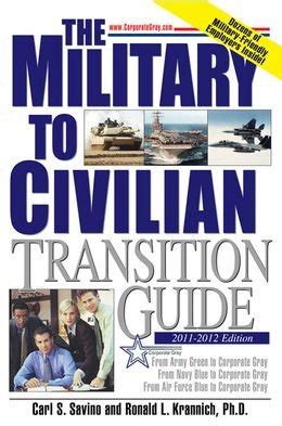 From air force blue to corporate gray a career transition guide for air force personnel. - Sergal hms vittoria manuale di istruzioni.
