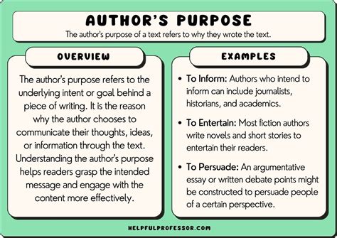 From the author