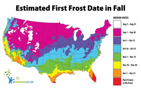 Median Date of First Frost in the Fall. - Median -. A - Aug 1 - Aug 31. B - Sep 1 - Sep 30. C - Oct 1 - Oct 15. D - Oct 16 - Oct 31.. 