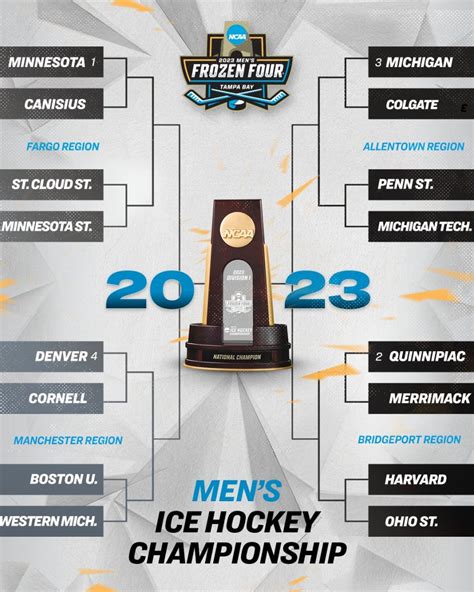 Frozen Four. Full coverage of the NCAA Frozen Four college hockey tournament. ... Bracket, scores, results for 2023 NCAA Hockey Tournament. By Benjamin Zweiman March 26, 2023. 
