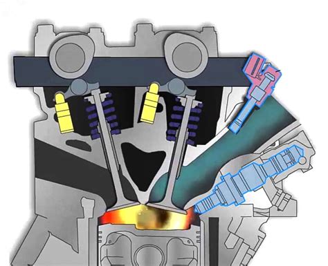 Frs direct injection failure.  Manuals through 2025 now available! Our tr...