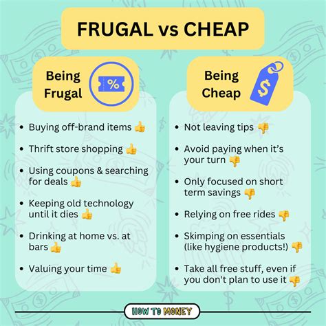 Frugal vs Austere - What