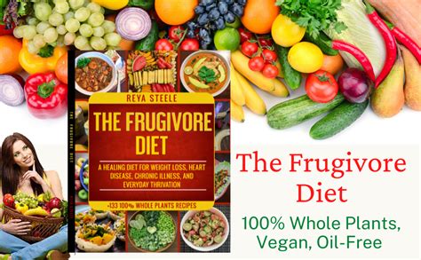 Frugivore diet. Things To Know About Frugivore diet. 