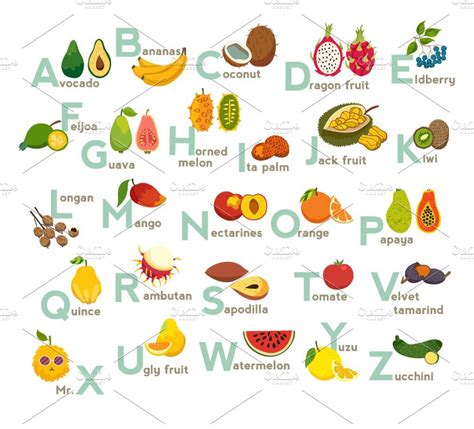 Fruit 9 letters. April 9, 2022 by You Eat Plants. In this post, we will explore a list of fruits from A-Z, going in alphabetical order. We will look at a couple of popular fruit names for each letter of the alphabet. 