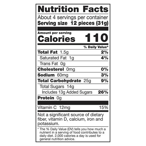 Fruit Gushers Nutrition Facts. Calories, carbs, fat, sodium & more ...