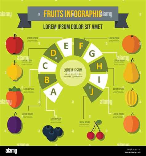 Fruit Infographic Illustrations & Vectors - Dreamstime