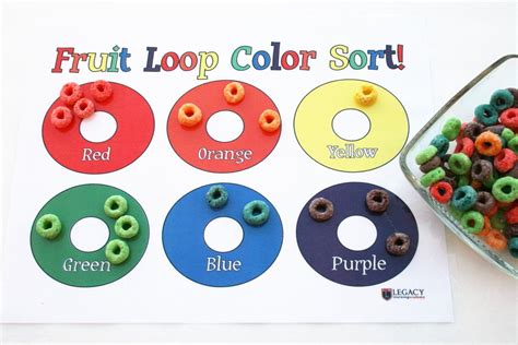 Fruit Loop Snack Mat Color Learning Fruit loops, Learning colors