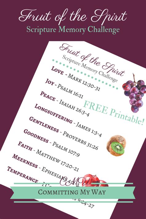 Fruit of the Spirit Printable Scripture Memory Committing My Way