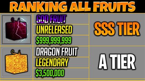 Rumble Fruit – Great PvP potential due to the ability to stun. Also pretty good for general grinding. Blizzard Fruit – Can use tornado flight to move around enemies fast, making kills easier ...