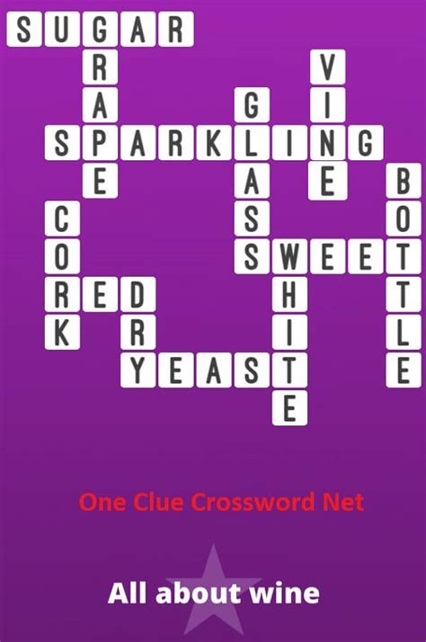 Fruity white wine crossword clue. The Crossword Solver found 30 answers to "Fruity, deep red wine", 6 letters crossword clue. The Crossword Solver finds answers to classic crosswords and cryptic crossword puzzles. Enter the length or pattern for better results. Click the answer to find similar crossword clues . A clue is required. 
