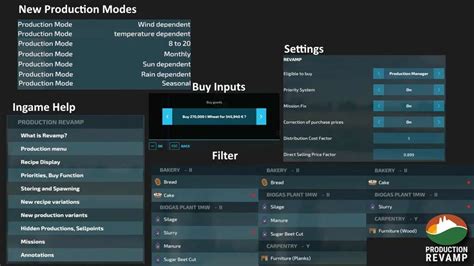Fs22 production revamp.  A selection of features: Automatically availa...