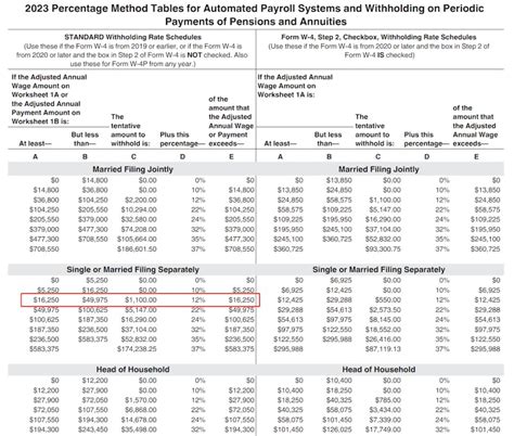 Fsa paycheck deduction calculator.  The amount per period that you wish ...