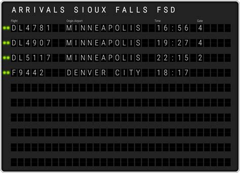 Fsd arrivals. Sioux Falls Regional Airport. Check your flight's status, contact an airline, or plan your next trip. Fly with us today! 