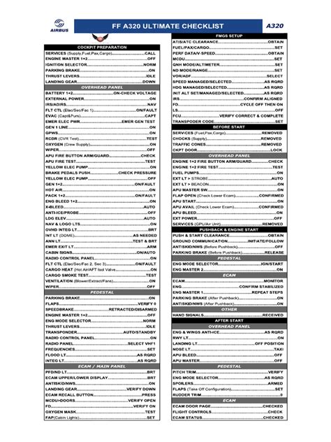 Fslabs a320 checklist.  Flight Factor A320 Ultimate Checklist - Free download...