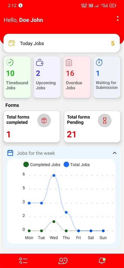 Fsm lite. ‎FSM Lite is a cloud-based forms and workflow management tool that enables you to effectively manage your data, create and share forms, schedule, dispatch and track field operatives and more. With FSM Lite, you can step into the cutting-edge world of advanced field management solutions which allows y… 