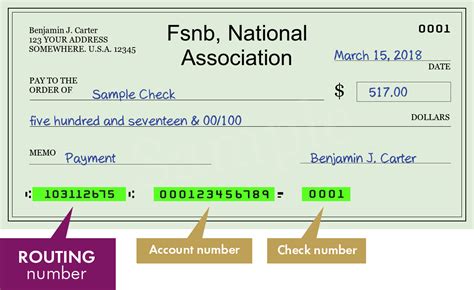Fsnb routing number. Pine Bluff office is located at 5501 S. Olive Street, Pine Bluff. You can also contact the bank by calling the branch phone number at 580-357-9880. FSNB Pine Bluff branch operates as a full service retail office. For lobby hours, drive-up hours and online banking services please visit the official website of the bank at www.fsnb.com. 