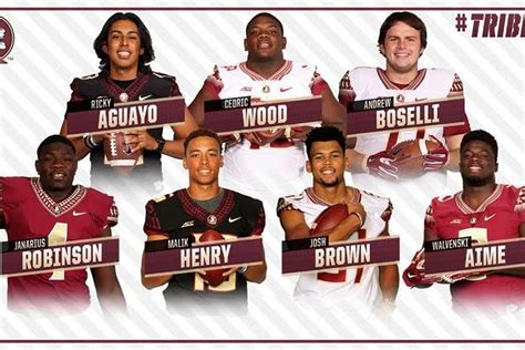 Fsu Football Recruiting Class