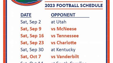 Fsu vs uf. Time Set for Florida’s Regular-Season Finale vs. No. 4 Florida State. ... The sixth-year signal-caller has led FSU to post the No. 13 scoring offense in college football during the 2023 campaign ... 