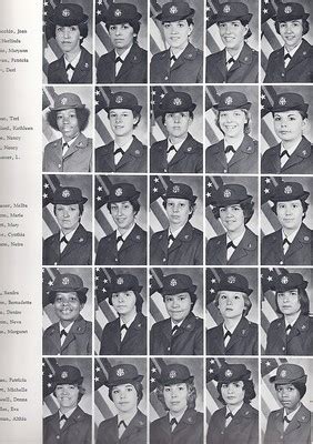 Yearbooks download section of the Military Yearboo