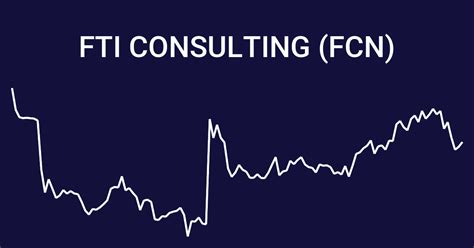 FTI Consulting ( NYSE:FCN ) First Quarter 2023 Results Key Financial Results Revenue: US$806.7m (up 12% from 1Q 2022...