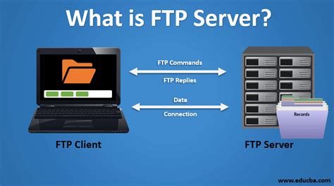 Fttp server. FTP SERVERS:- FTP (File Transfer Protocol) is used in sending and receiving data by using an FTP connection. FTP needs TCP/IP functioning and is used to represent dedicated servers with one or more FTP clients. Once the client sends request to FTP server to download the requested content. FTP server checks the request and … 