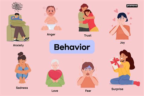 Fuck daughters.  The behaviors below may indicate a possible risk of s...