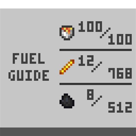 Fuel Guide Resource Packs Minecraft