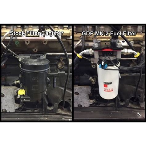 Fuel filter service required ram 2500. The fuel filter on a Dodge Ram is located inside the gas tank. The only way to change the filter is to drop the tank and remove the entire pump assembly. Most Dodge Ram owners are ... 