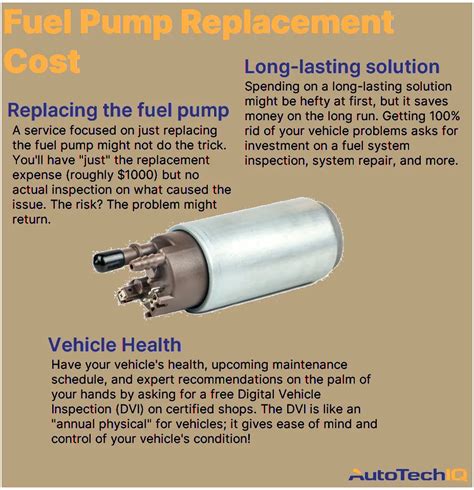 Fuel pump replacement labor cost. com, Elsevier&rsquo;s leading platform of peer-reviewed...