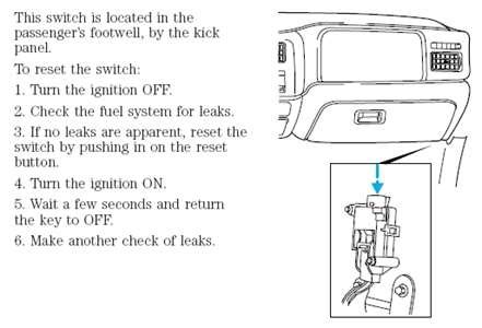 Here’s how to find and reset the switch: On the Ford Explorer, the fuel pump shut-off switch is located in the passenger’s footwell, by the kick panel. May you need to remove the lower scuff plate to access the switch. Make sure to turn off your vehicle. Pushing in the Fuel pump shut-off (inertia) switch. Turn the ignition to the ON ...