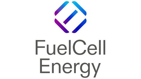 Find the latest FuelCell Energy, Inc. (FCEL) stock discussion in