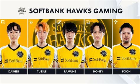 Fukuoka SoftBank Hawks results - eSports, Japan