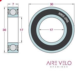 Fulcrum racing 7 bearing replacement. .  <a href=https://pictstore.ru/hs3dtnr/index.ph...