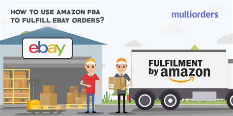 Fulfil eBay orders using Amazon FBA stock - Automated?