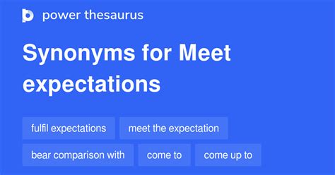 Fulfill expectations synonym.  Synonyms for meet expectations include pass, fly, ...