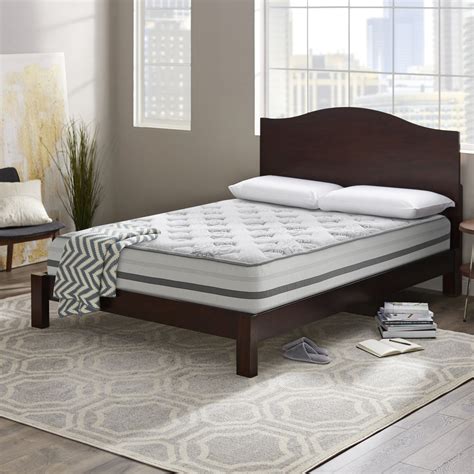 Full Firm Mattresses Wayfair