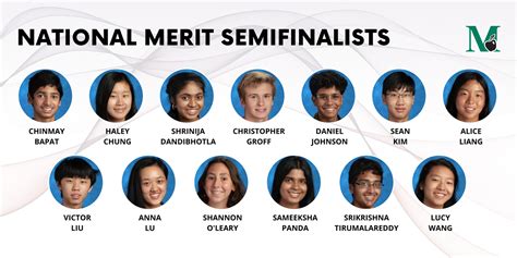 Full List Of National Merit Semifinalists 2024 » Scholarship Info …