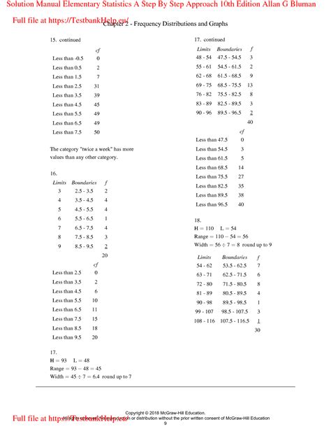 Full Version Elementary Statistics Bluman Fifth Solution Pdf