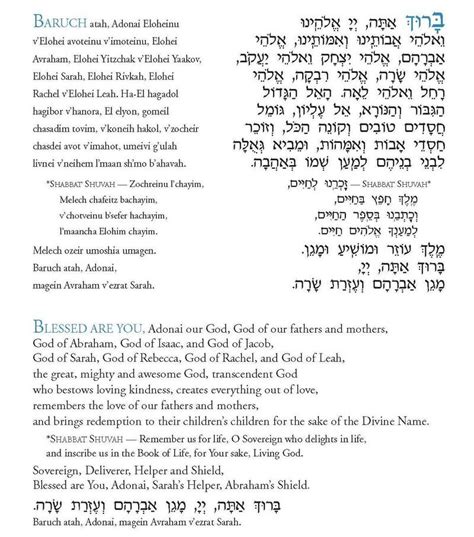 Full amidah prayer. Since the Amidah isthe central prayer of any service, it is important to address the piyyutim added to it for Rosh Hashanah. During the opening blessing of the Amidah, the leader-called the shali'ah tzibur (the representative of the congregation)-recites a reshut, a poem asking permission to interrupt the standard prayer with special ... 