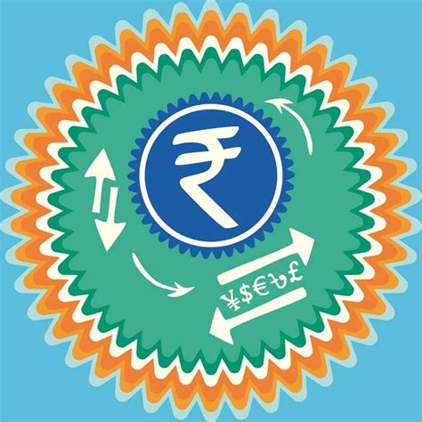 Full form of INR Digital Class Blogs