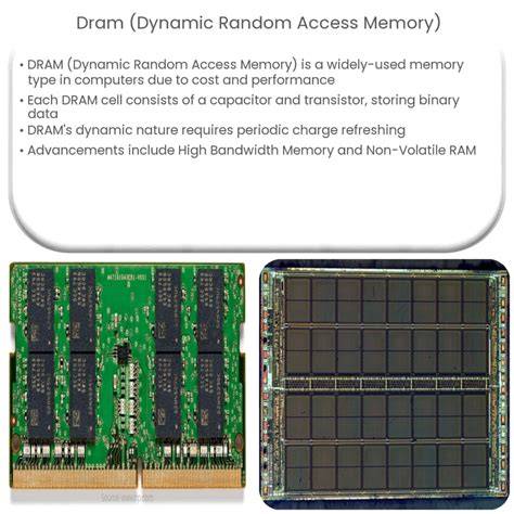 Full form of dram.  DRAM is a random access memory of a semiconductor t...