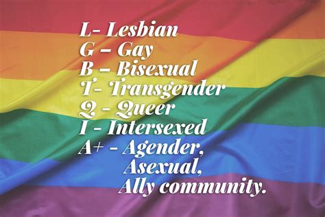 Full lgbtq acronym. LGBTQ+ | An acronym for “lesbian, gay, bisexual, transgender and queer” with a "+" sign to recognize the limitless sexual orientations and gender identities used by members of our community. Non-binary | An adjective describing a person who does not identify exclusively as a man or a woman. 