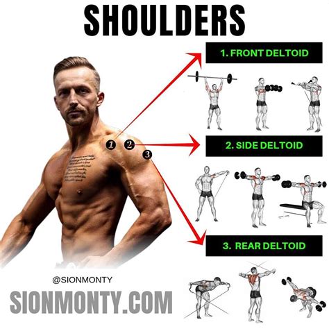 Full shoulder workout. Things To Know About Full shoulder workout. 