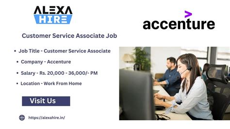 Full time jobs salisbury nc.  Apply to Operator, Customer Service Repres...