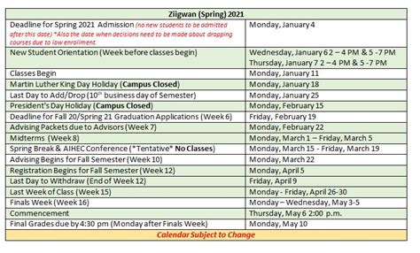 Fullerton College Calendar